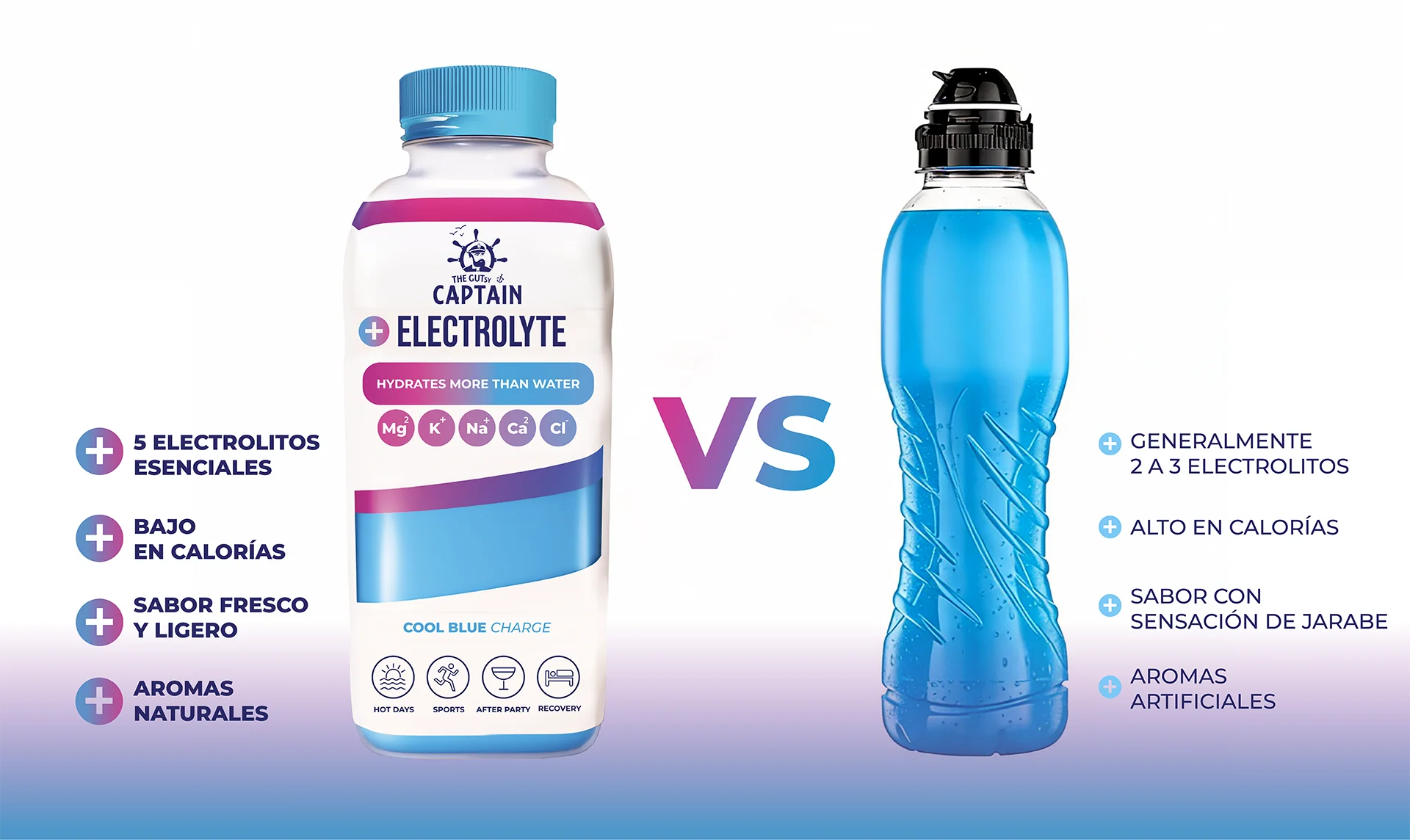 ELECTROLITOS FRUIT PUNCH 600ml. - Imagen 3